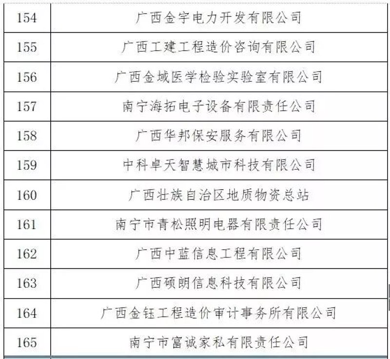 商务信息咨询行业:与时俱进的商业指南