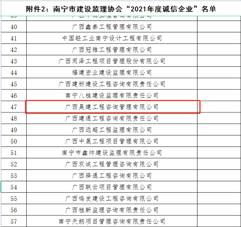 企业管理咨询:引领企业穿越寒冬